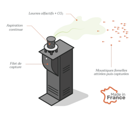 Qista_BAM_Fonctionnement_MadeinFrance_Part-FR.png